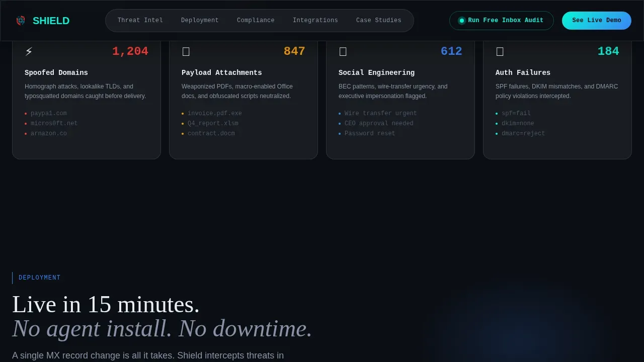 Instant Phishing Defense Landing Page Template