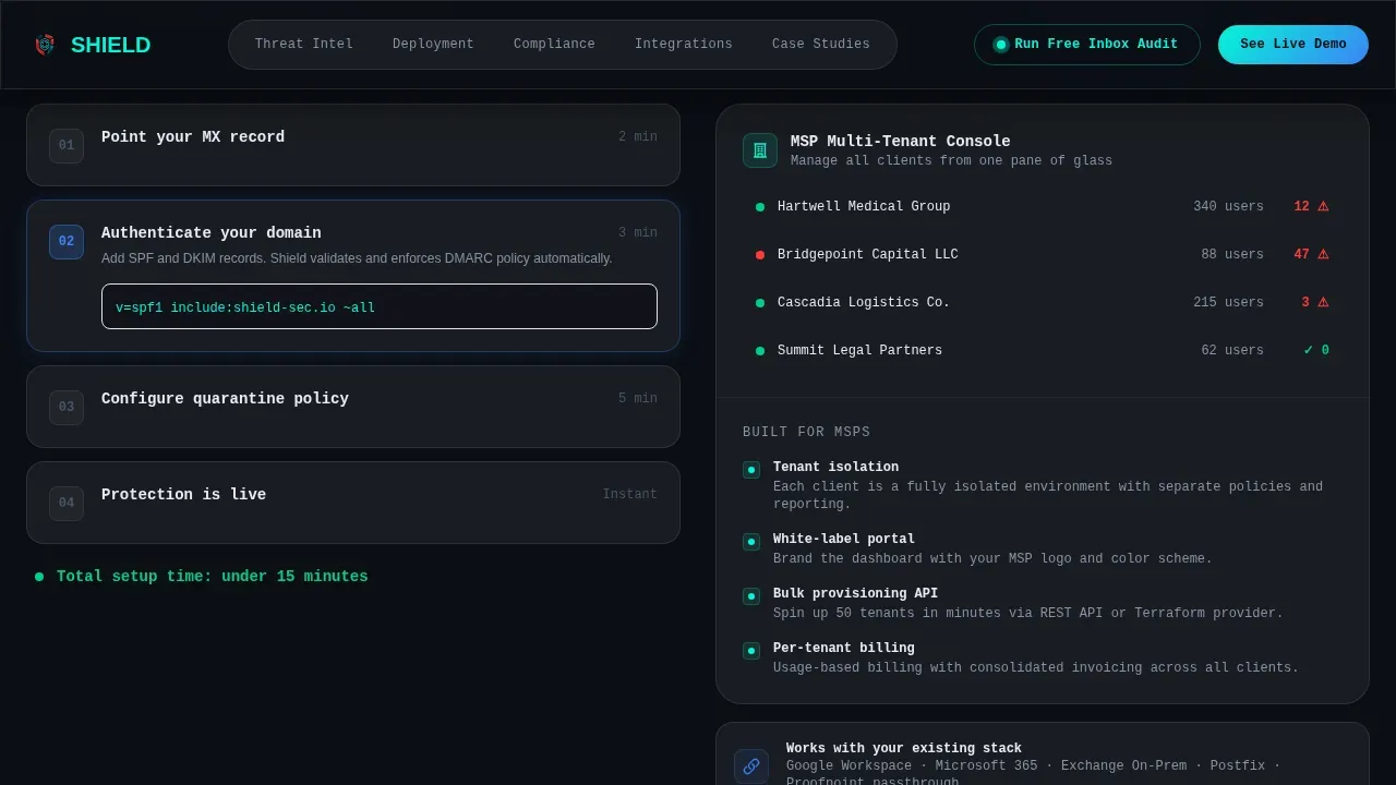Instant Phishing Defense Landing Page Template