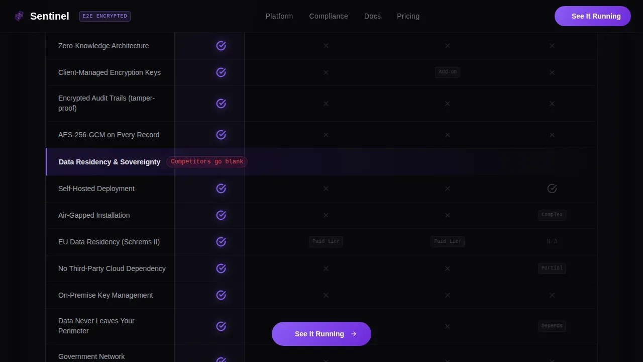 Privacy-First ITSM Comparison Landing Page Template