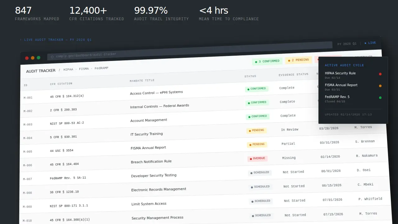 Expert Government Software Privacy Policy & Terms Website Template