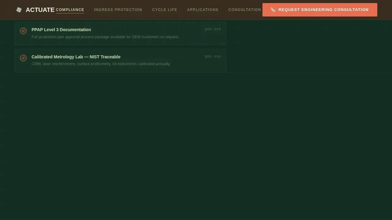 Precision Industrial Actuator Landing Page Template