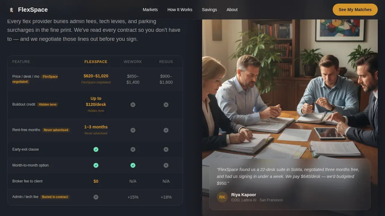 Premium Workspace Suite Landing Page Template