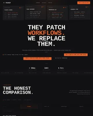 Specialist Restaurant Software Comparison Website Template