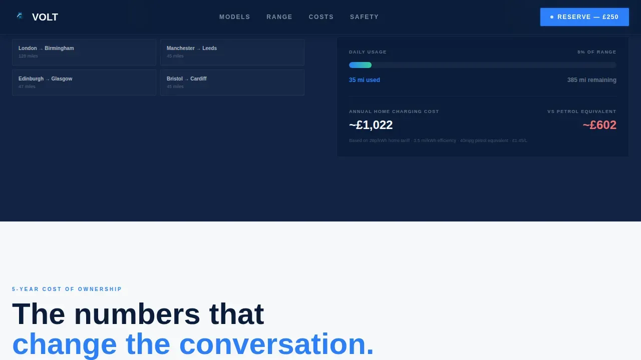 Electric Vehicle Dealer | Free Website Template | Rocket