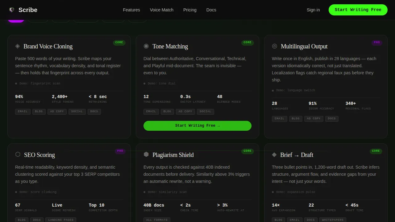 AI & Machine Learning Pricing Website Template