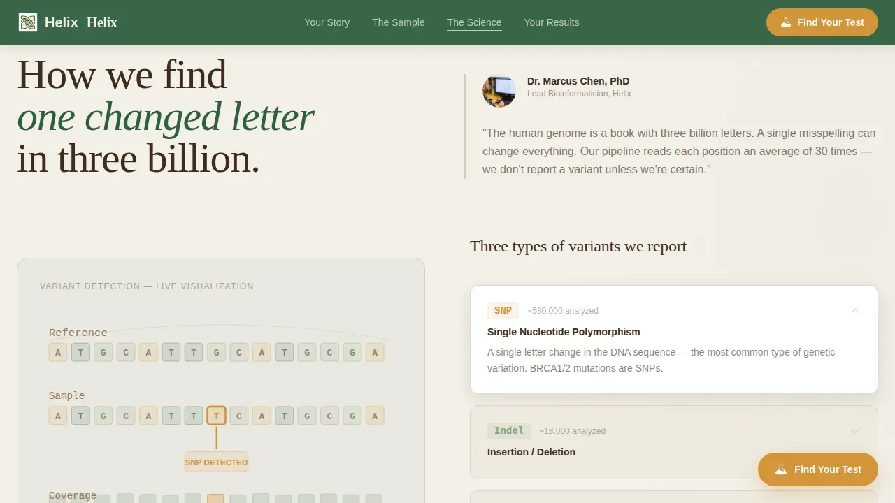 Advanced Genetic Testing Landing Page Template