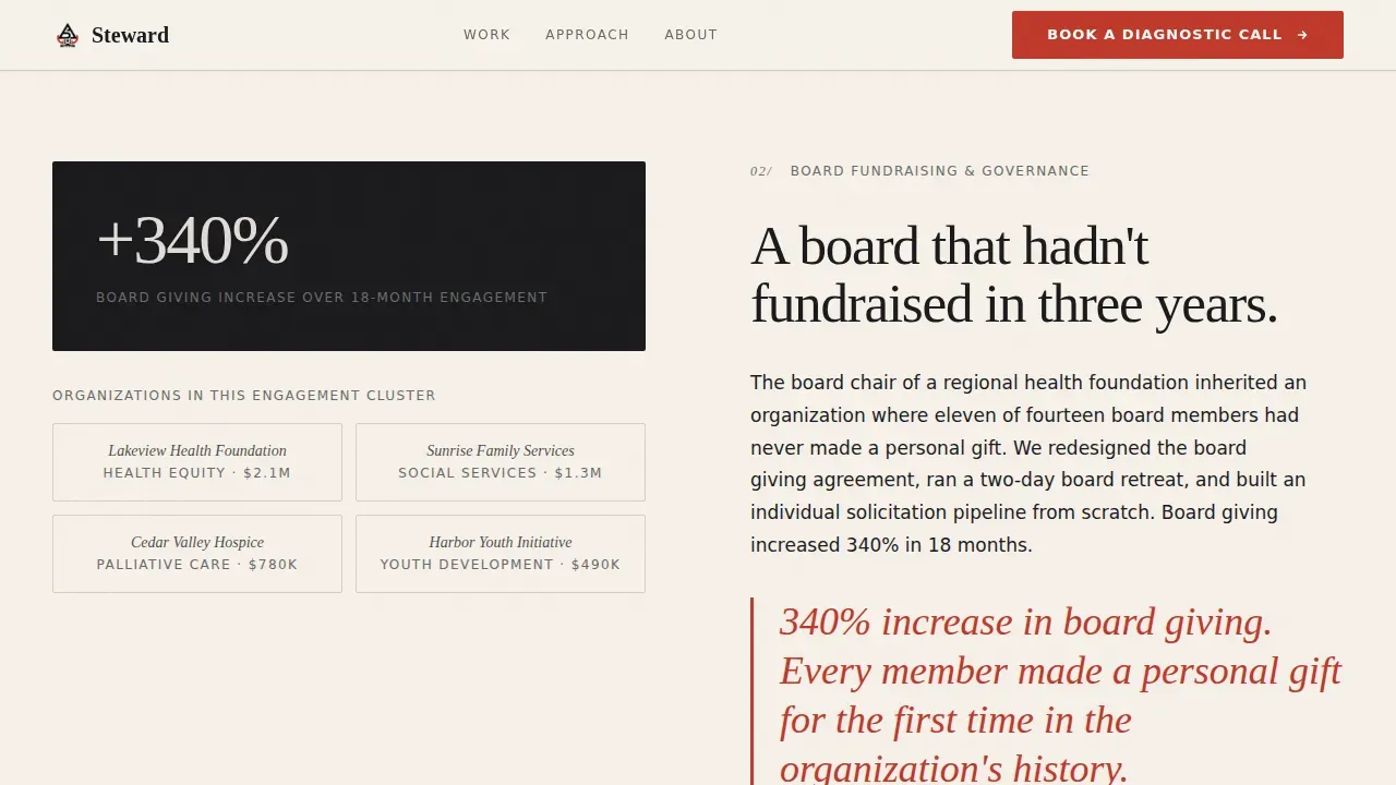 Trusted Mission Consulting Landing Page Template