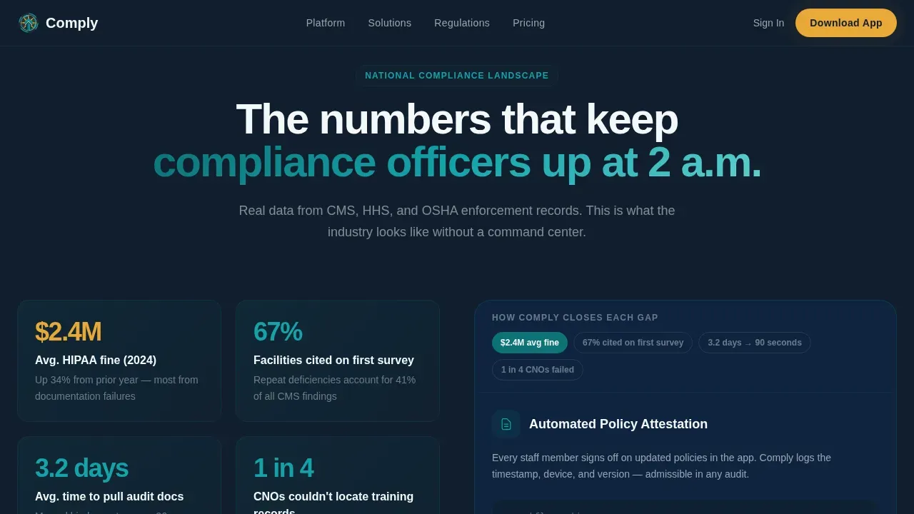Integrated Health Systems Landing Page Template