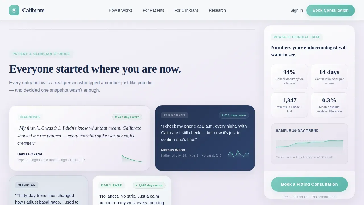 Precision Wellness Tracking Landing Page Template