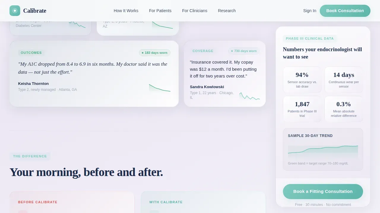 Precision Wellness Tracking Landing Page Template