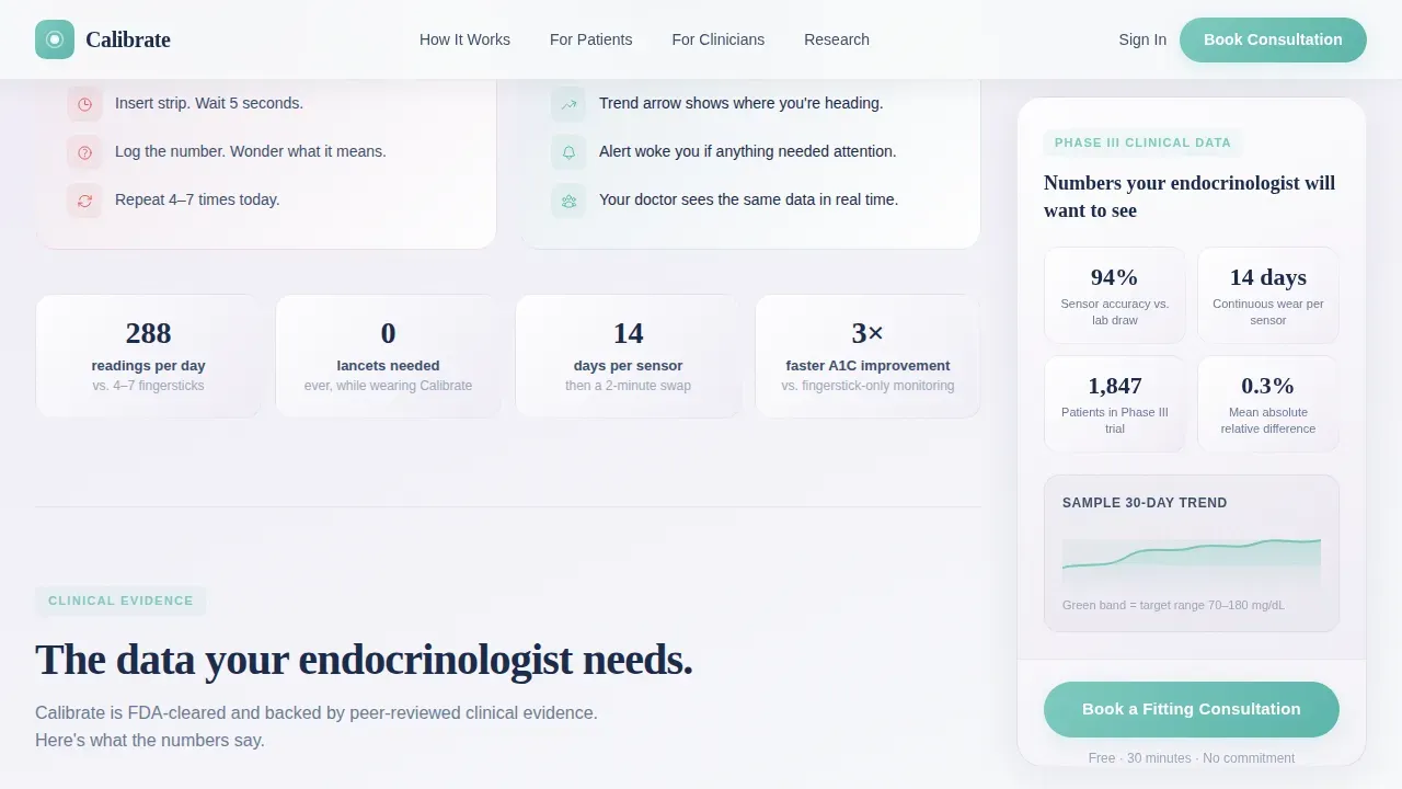 Precision Wellness Tracking Landing Page Template