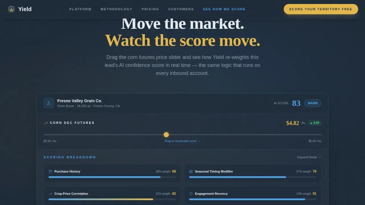 AI Farming Solutions Landing Page Template