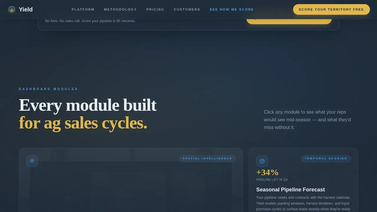 AI Farming Solutions Landing Page Template