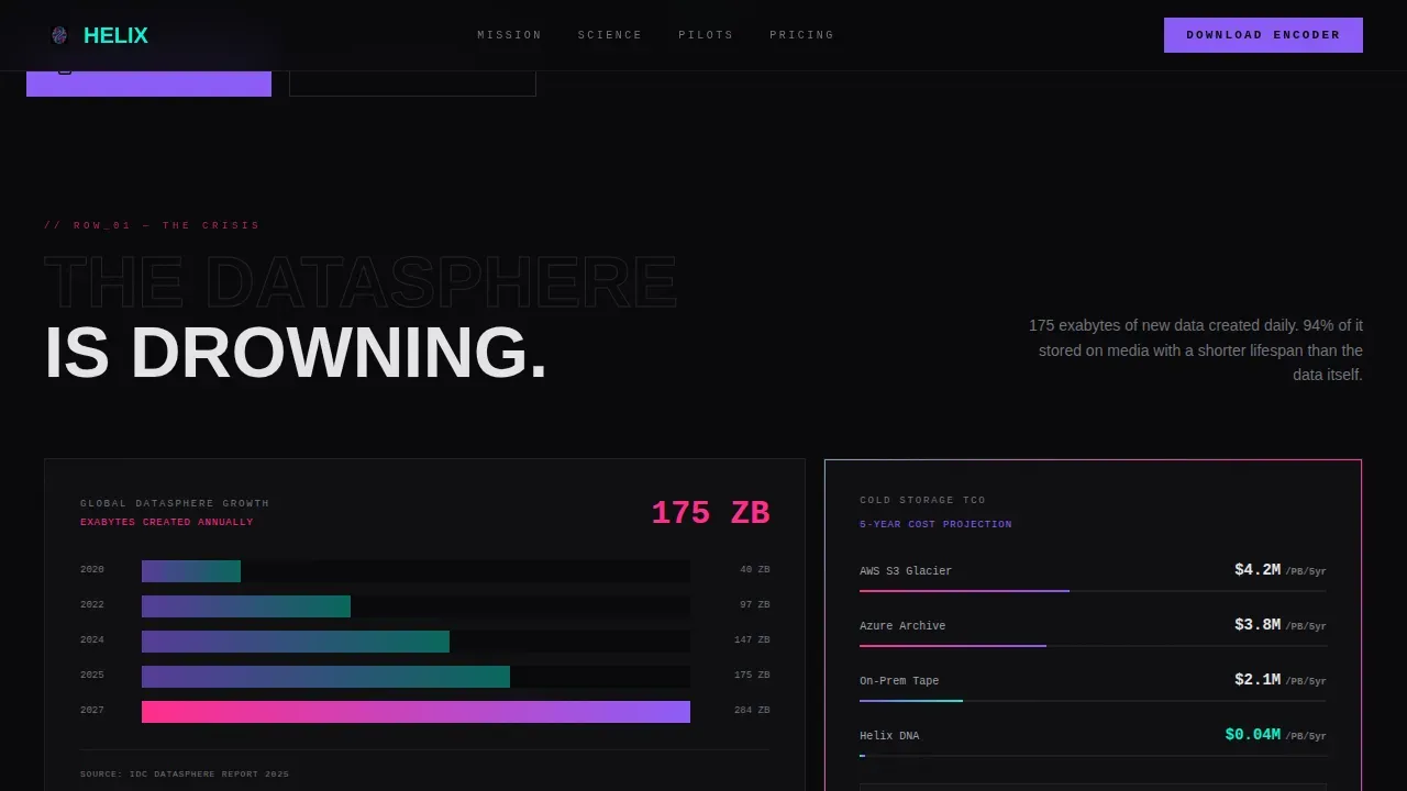 Bold Brutalist DNA Storage Consulting Landing Page Template