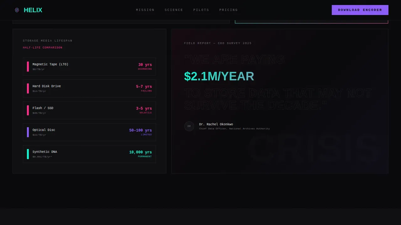 Bold Brutalist DNA Storage Consulting Landing Page Template