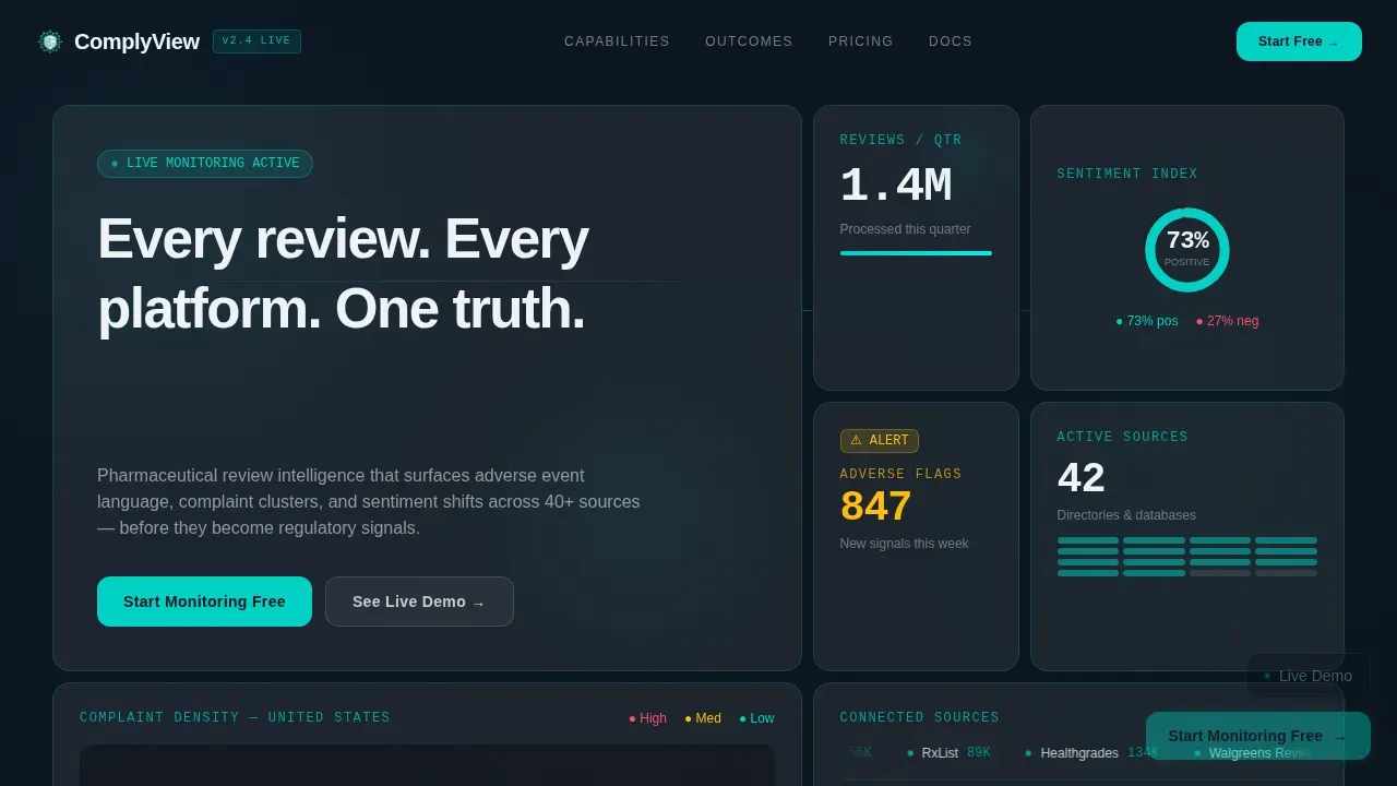 Pharmaceutical Software & SaaS Reviews Website Template