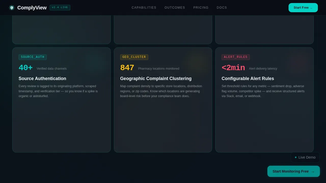 Pharmaceutical Software & SaaS Reviews Website Template