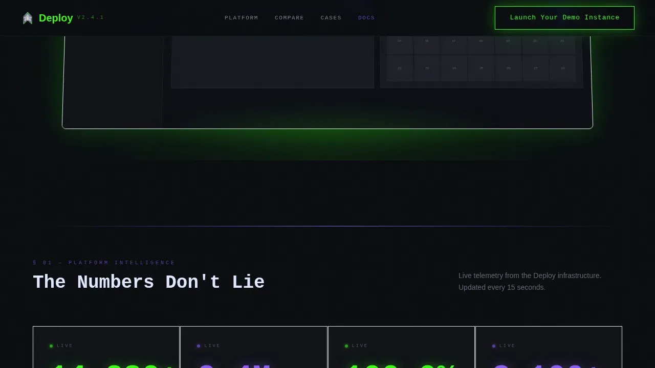 White Label CMS Platform Landing Page Template