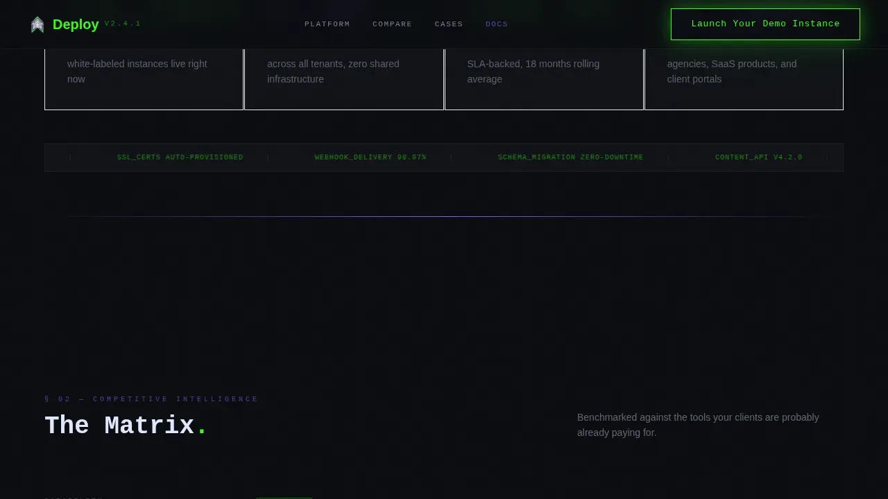 White Label CMS Platform Landing Page Template