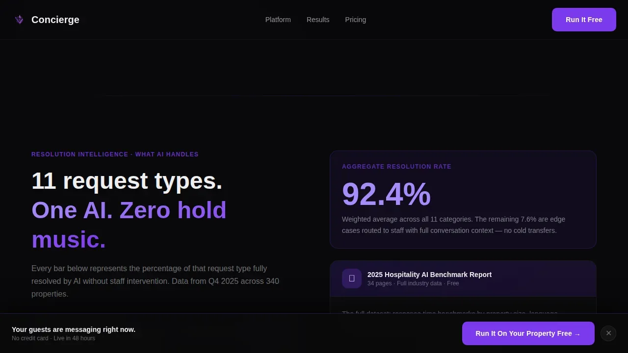 AI Guest Service Landing Page Template