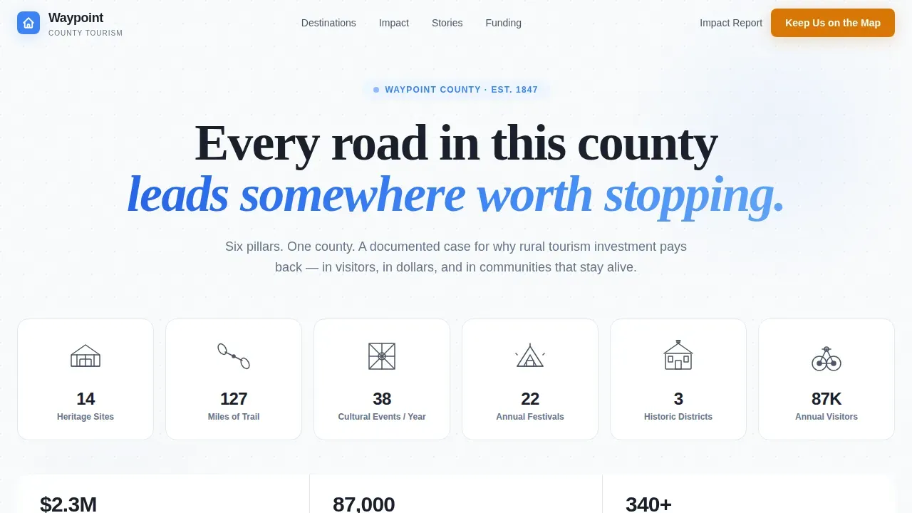County Tourism Donation Landing Page Template