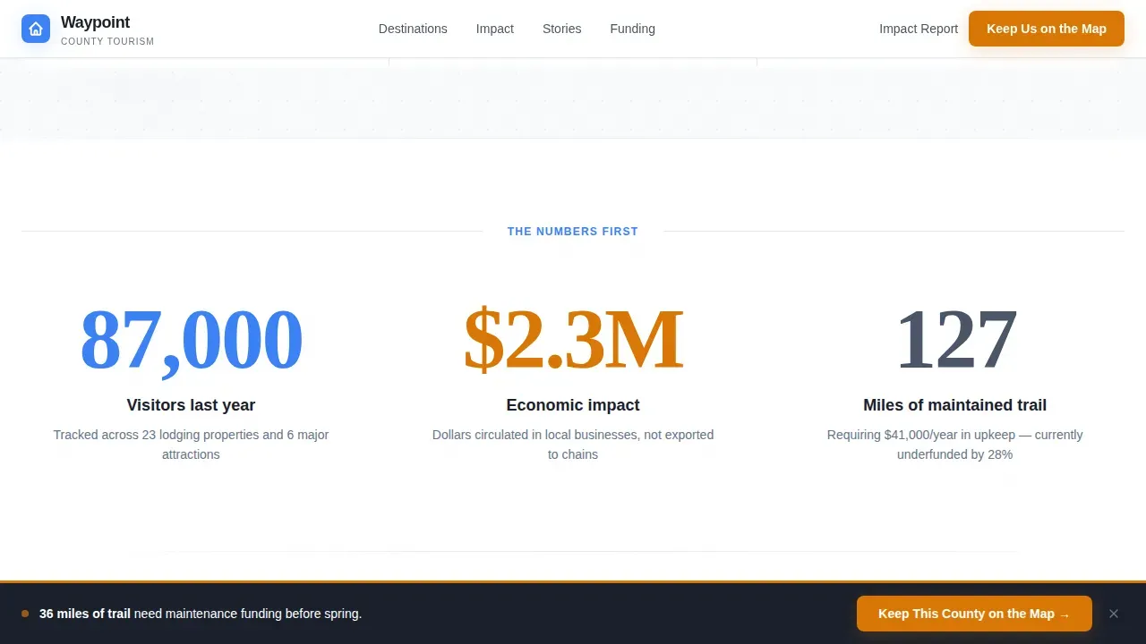 County Tourism Donation Landing Page Template