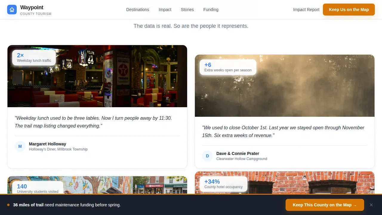 County Tourism Donation Landing Page Template