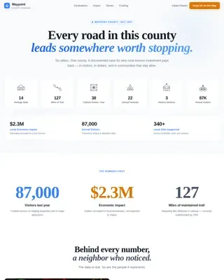 County Tourism Donation Landing Page Template