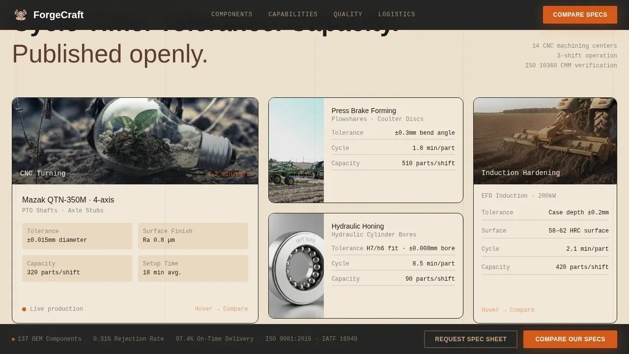 Specialist Agricultural Equipment Manufacturing Comparison Website Template