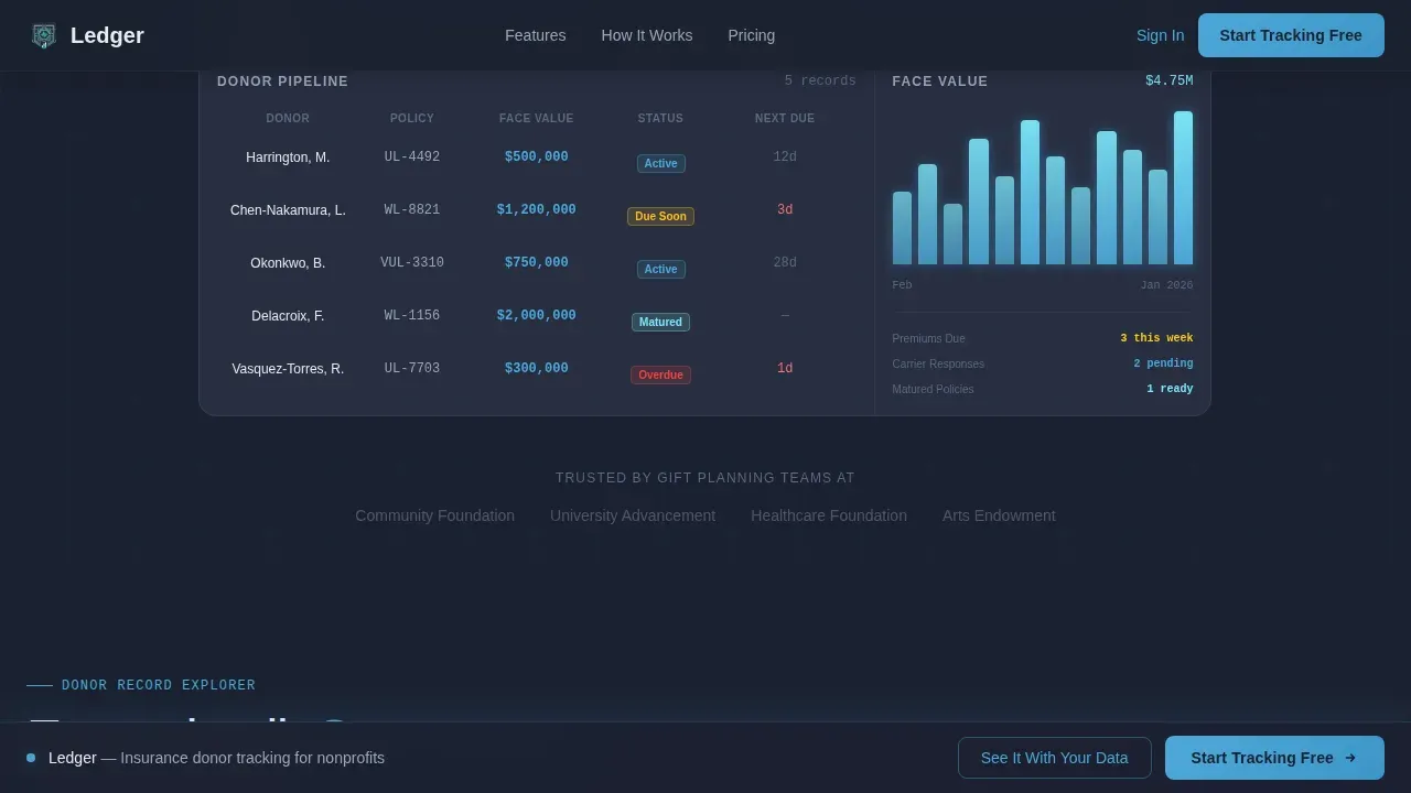 Robust Coverage Monitor Landing Page Template