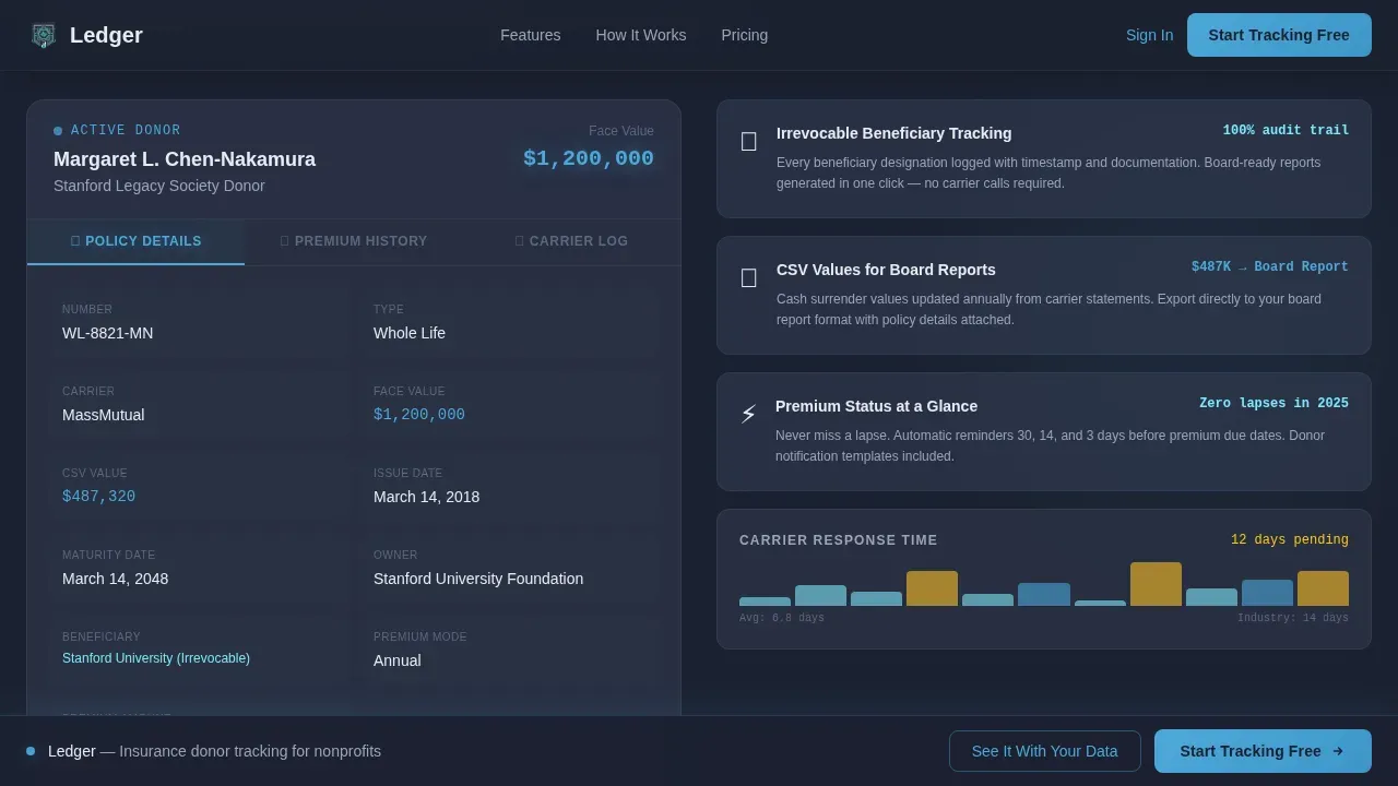 Robust Coverage Monitor Landing Page Template