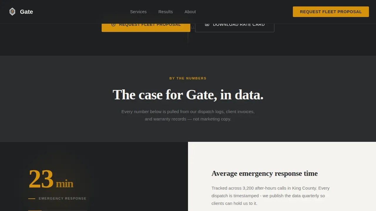 Industrial Door Installation | Free Website Template | Rocket