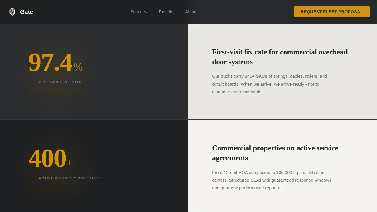 Industrial Door Installation | Free Website Template | Rocket
