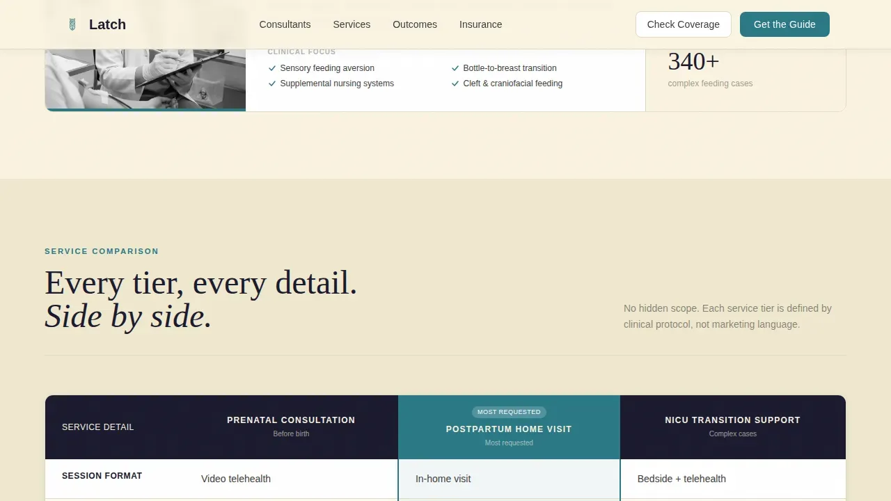 Evidence-Based Lactation Landing Page Template