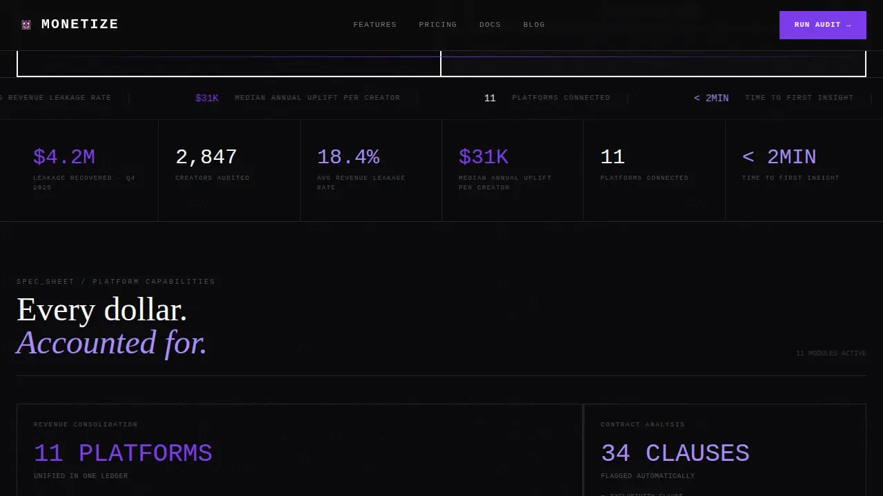 Bold Creator Income Audit Landing Page Template