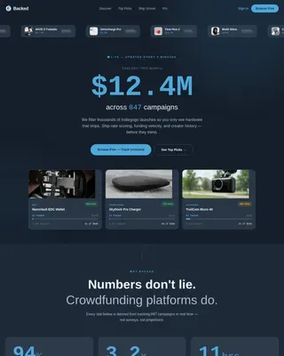 Curated Tech Campaign Discovery Landing Page Template