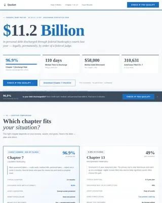 Federal Bankruptcy Relief Landing Page Template