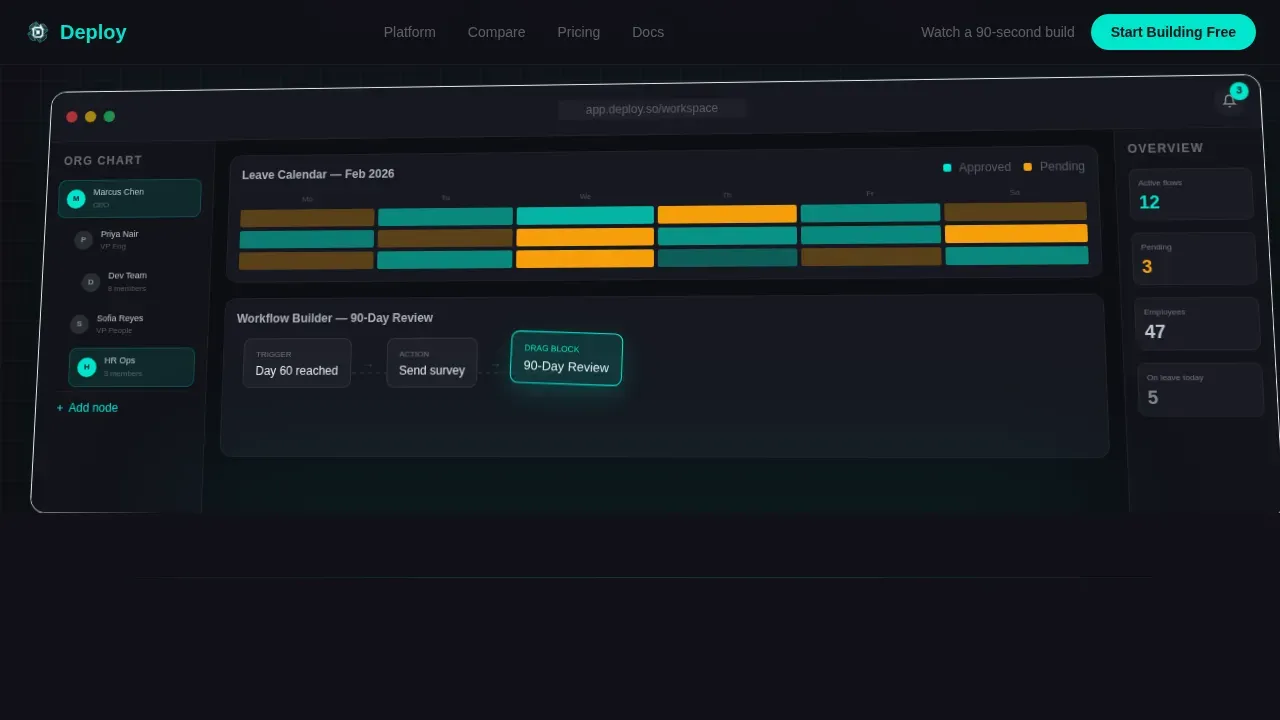 No-Code HRM Comparison Landing Page Template