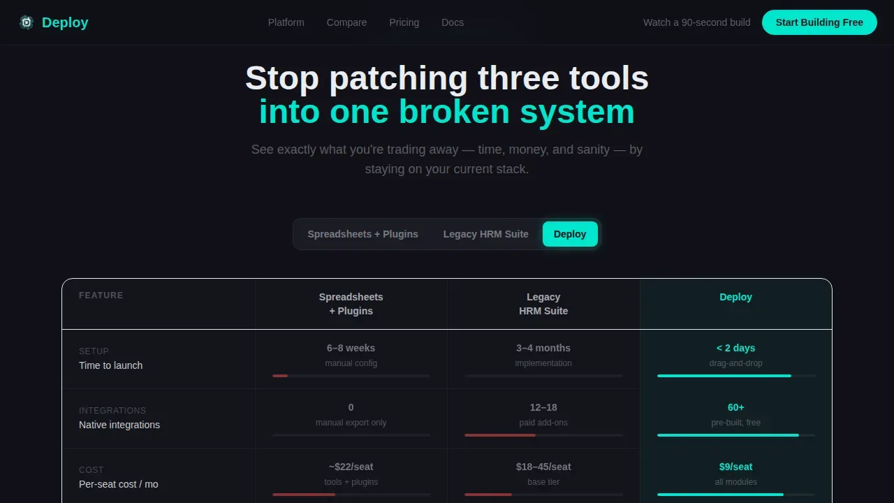 No-Code HRM Comparison Landing Page Template
