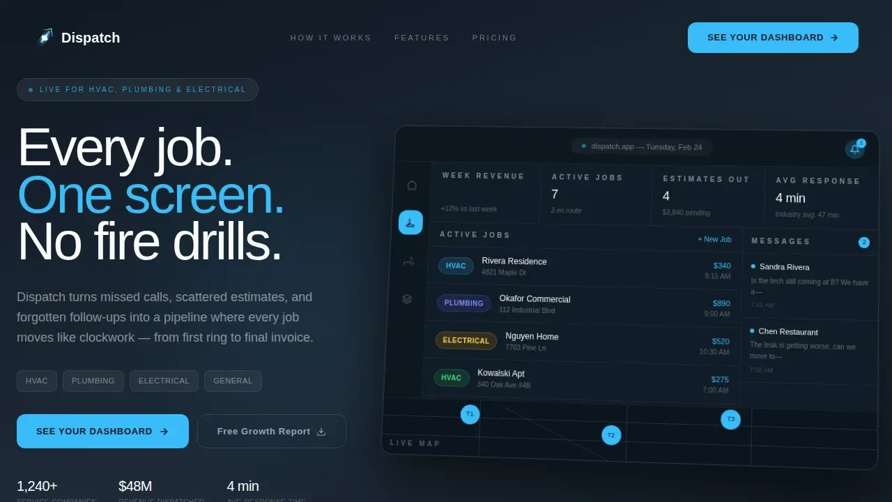 Intelligent Field Service CRM Landing Page Template