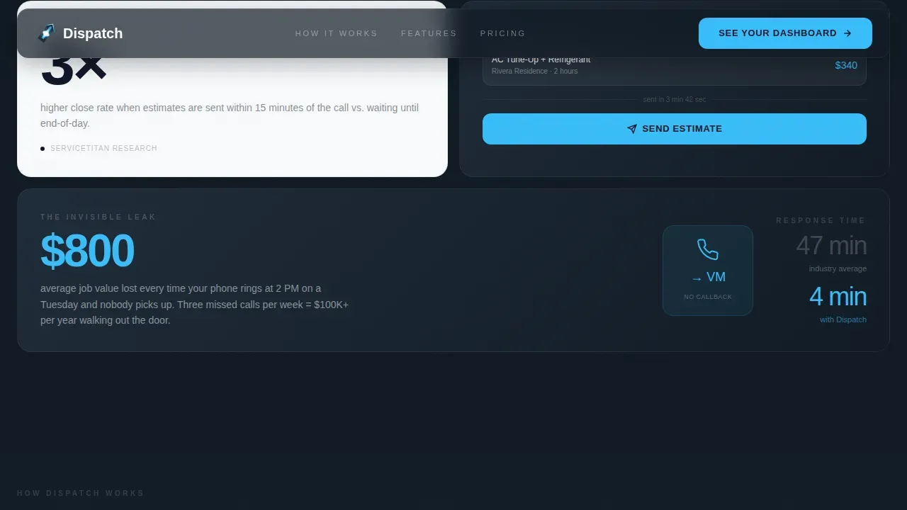Intelligent Field Service CRM Landing Page Template