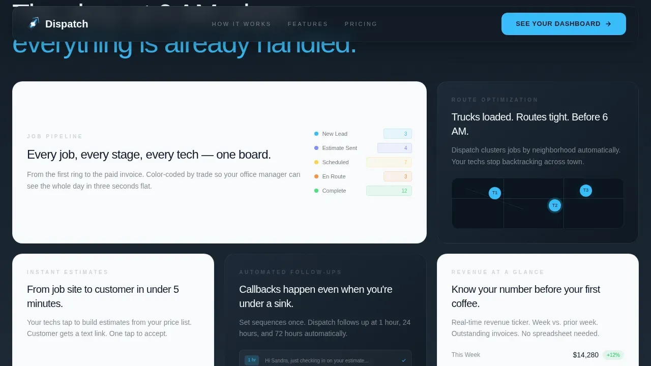 Intelligent Field Service CRM Landing Page Template
