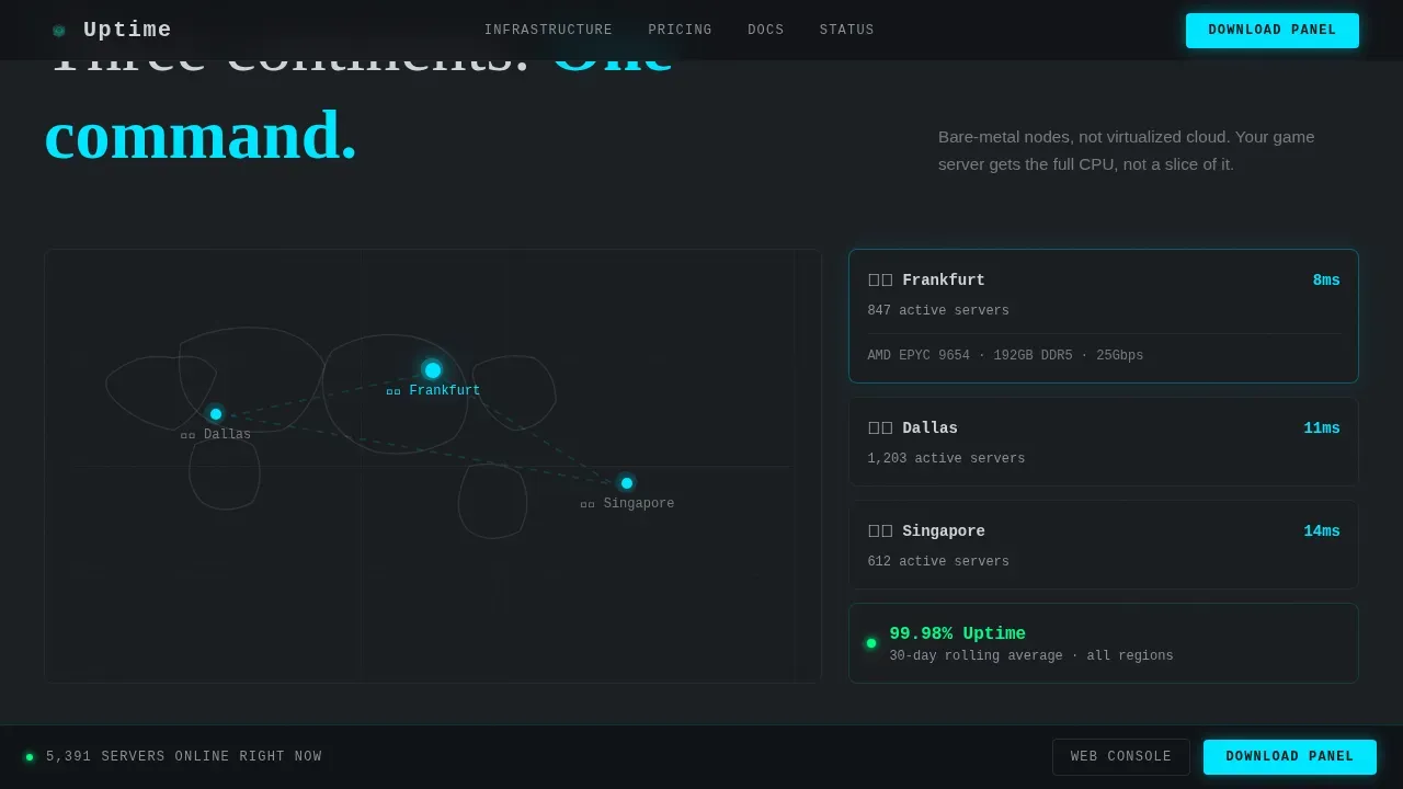 Specialist Cloud & DevOps Professional Website Template
