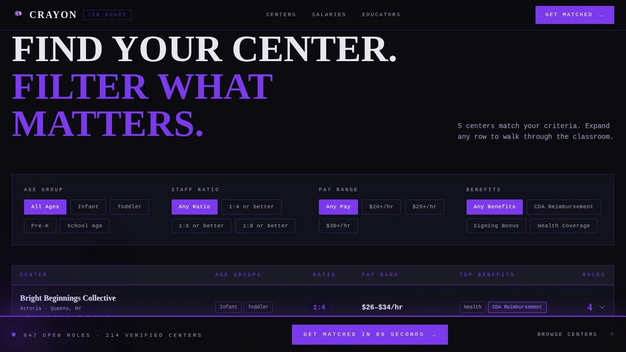 Bold Preschool Careers Landing Page Template