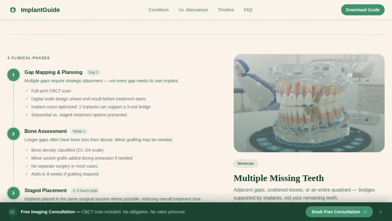 Implant Dentist Booking Website Template