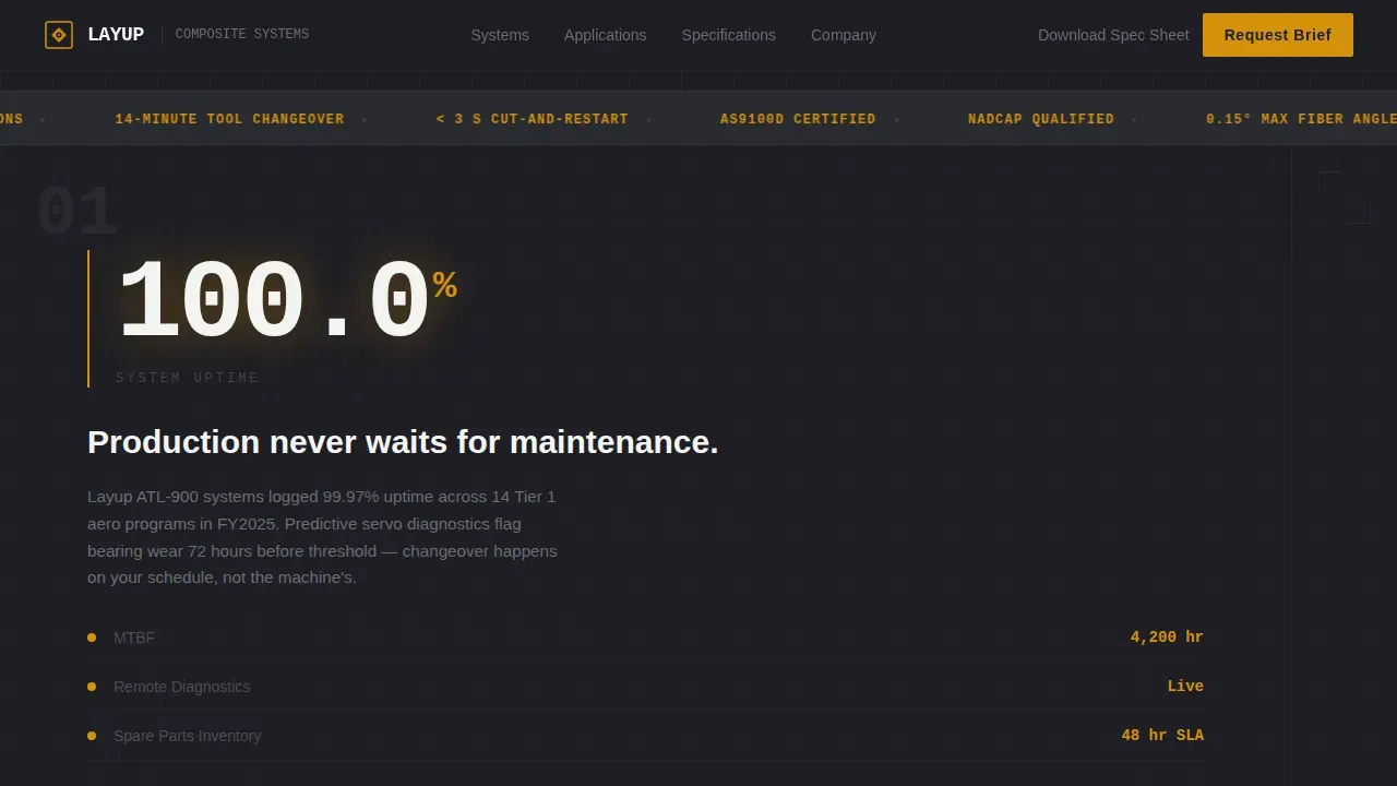 Manufacturing Processes Professional Website Template