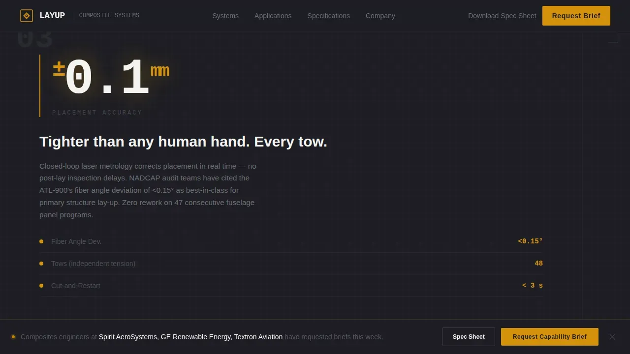 Manufacturing Processes Professional Website Template