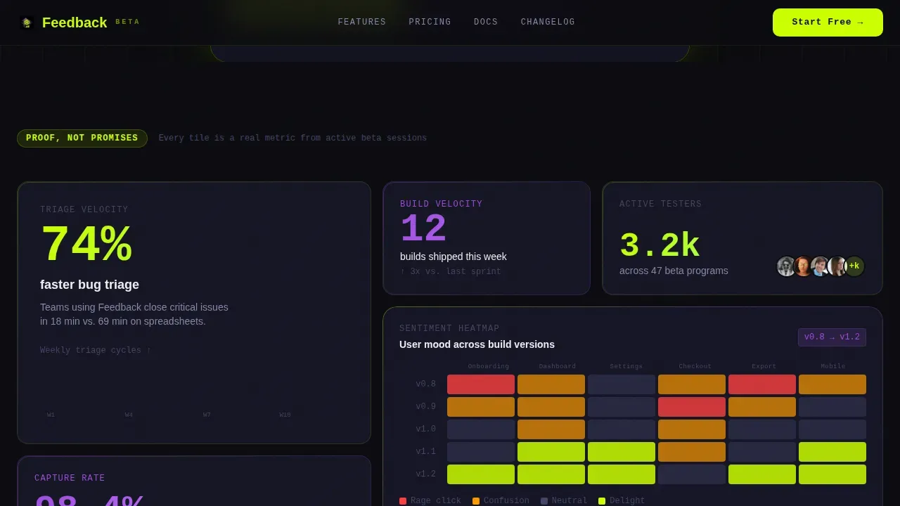Real-Time Beta Triage Landing Page Template