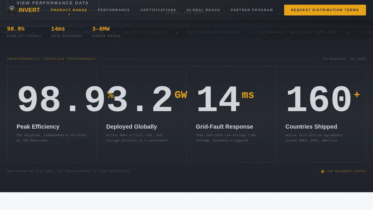 Industrial Inverter Manufacturer Landing Page Template