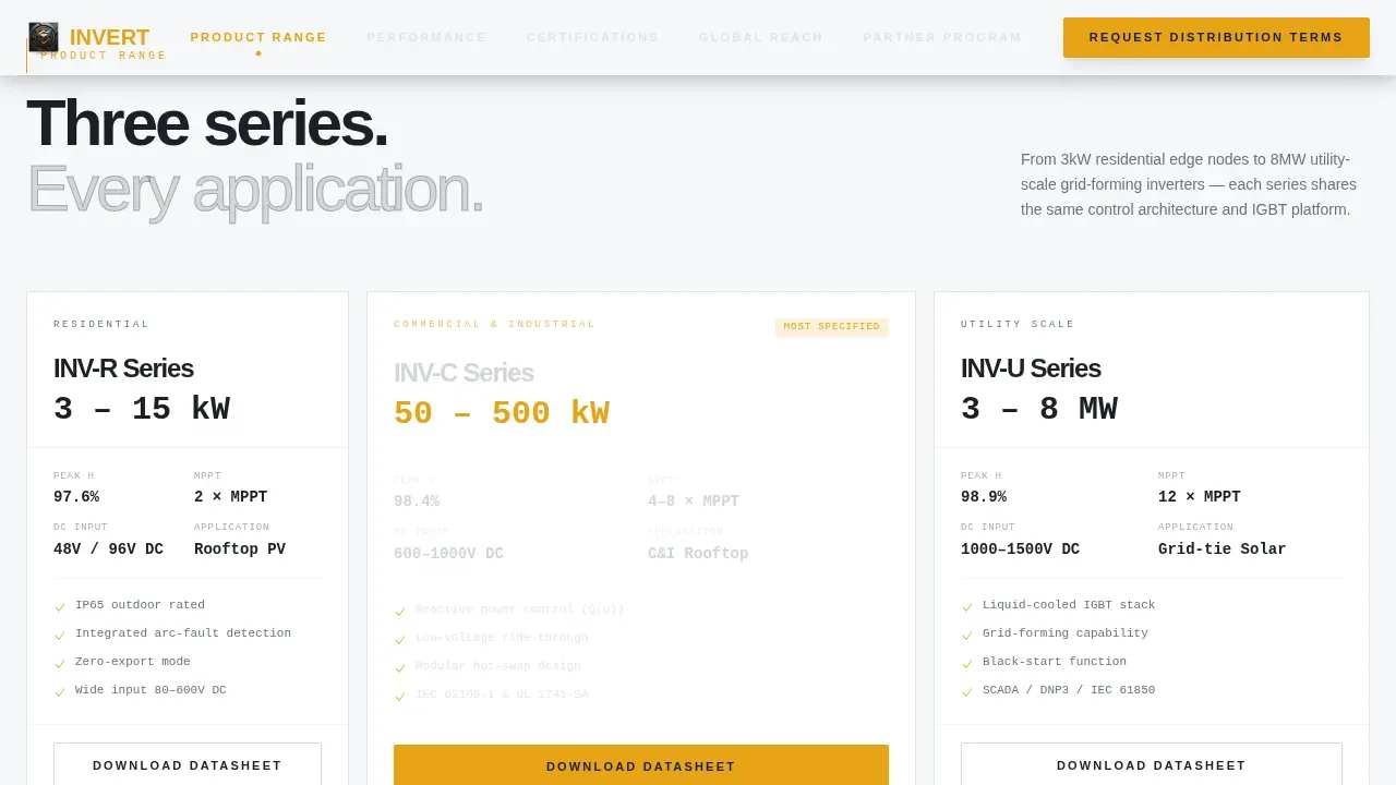 Industrial Inverter Manufacturer Landing Page Template